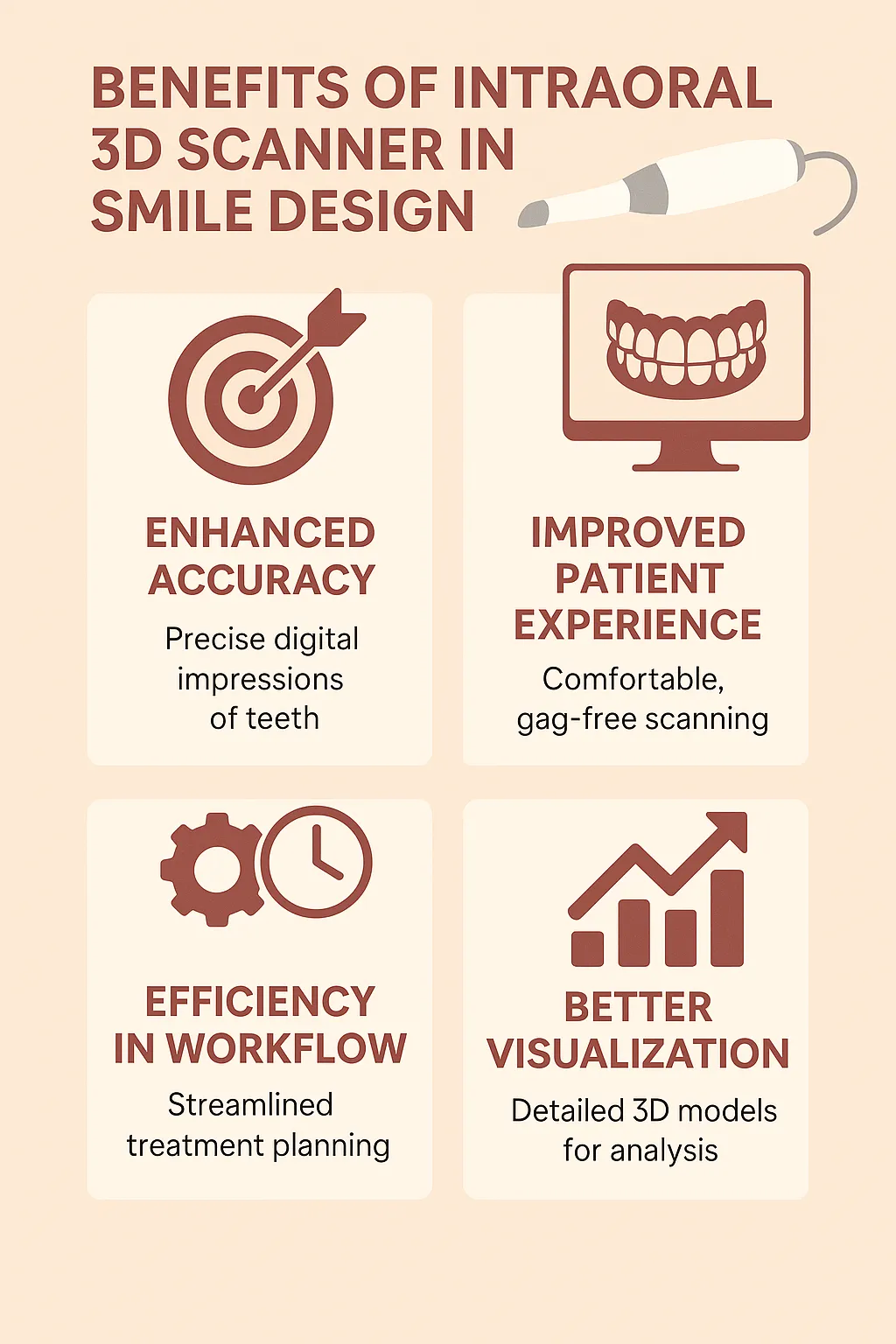 طراحی لبخند